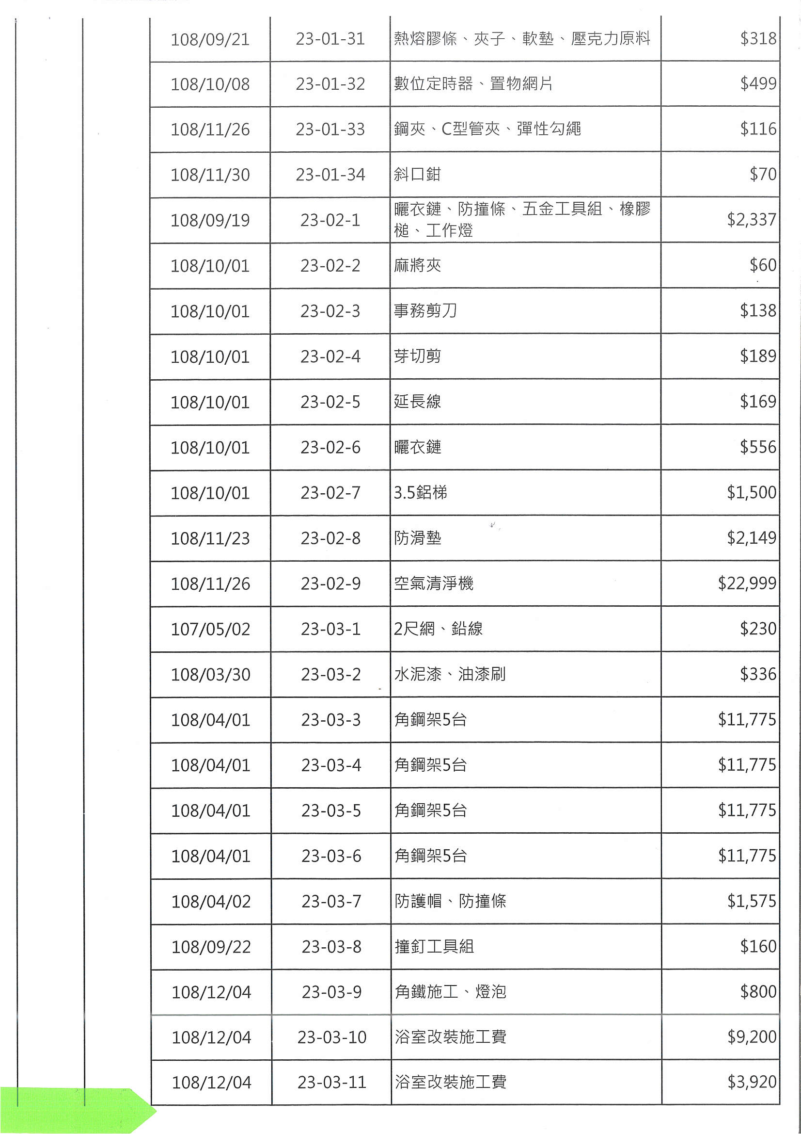 107-支出明細表-1120105更 頁面 13
