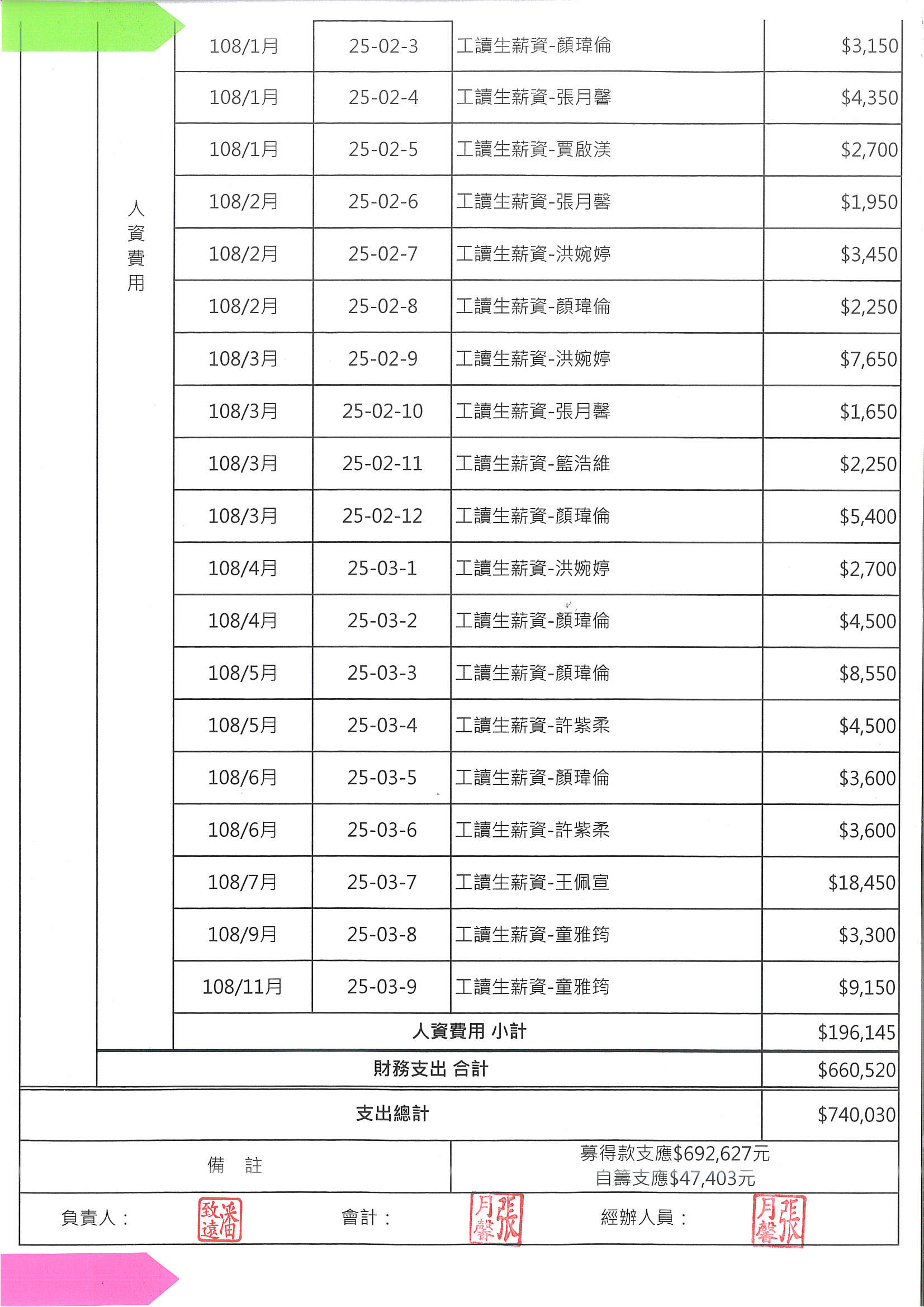 107-支出明細表-1120105更 頁面 15